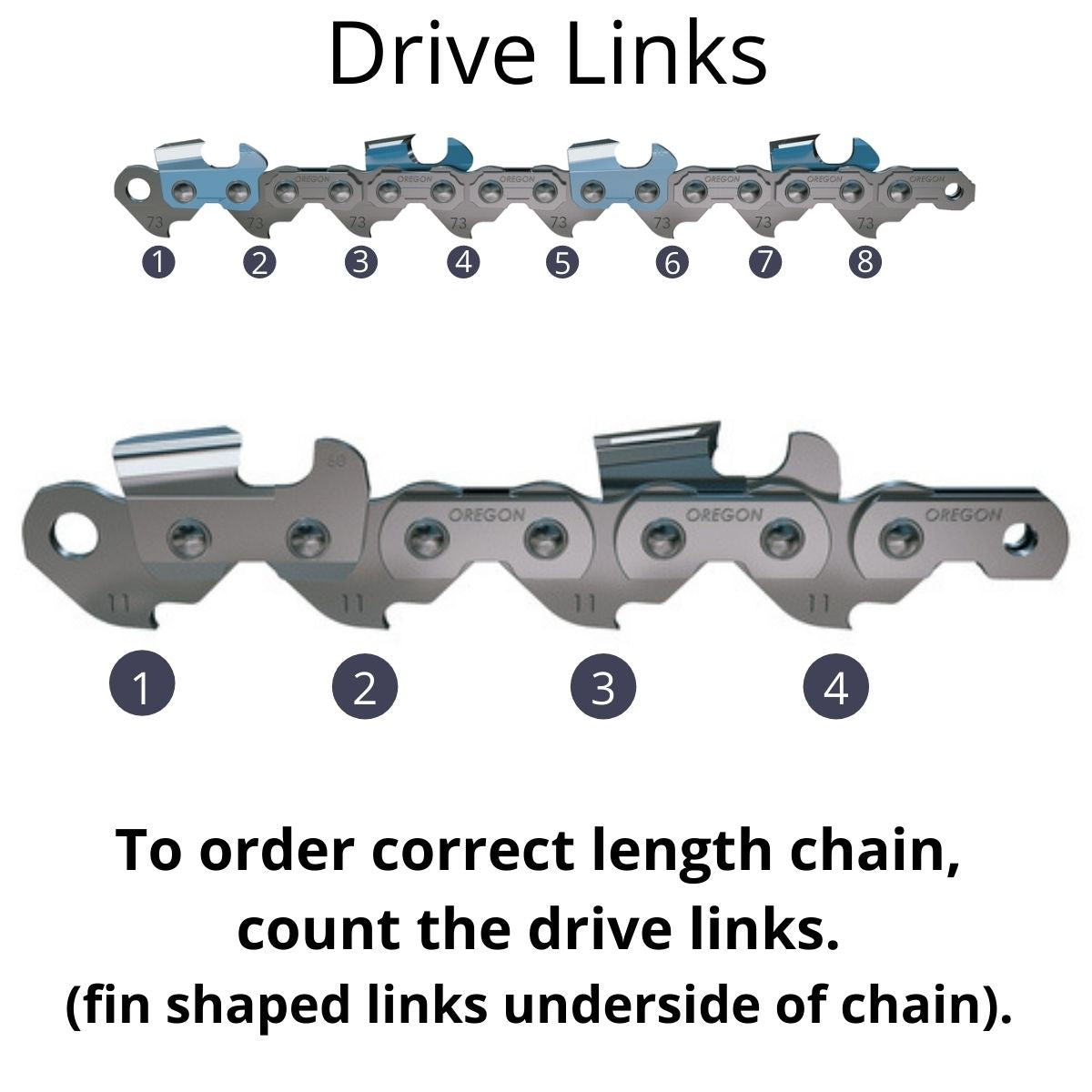 Oregon 75EXL PowerCut™ Saw Chain 3/8" .063" Full Chisel