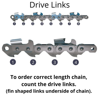 Oregon 68JX PowerCut™ Skip-Tooth Saw Chain .404" .063" Full Chisel